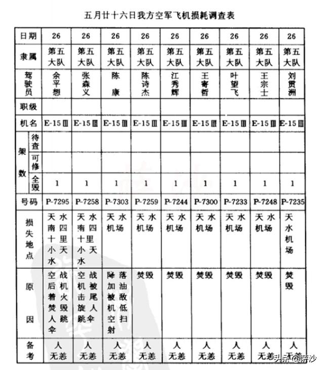 乌鲁木齐官方螺旋洗砂机