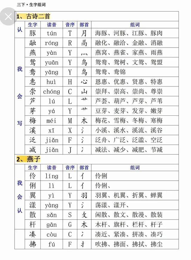 组词语大全集二年级