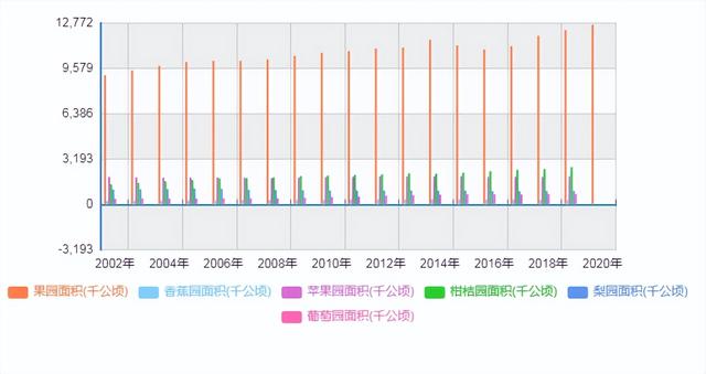假如全球全部禁止粮食出口我国能否自给自足？三项数据让大家安心