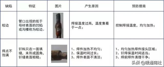 免酸洗陶瓷过滤机