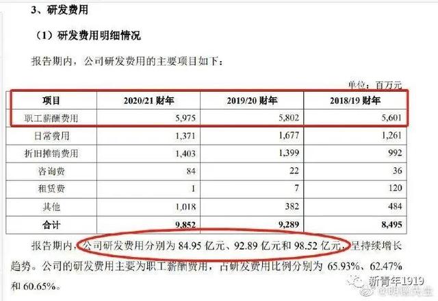 最后一次说联想，水太深，静观其变