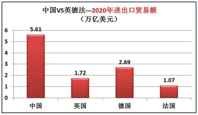 世界各国领土面积排名列表,世界各国领土面积排名列表梵蒂冈