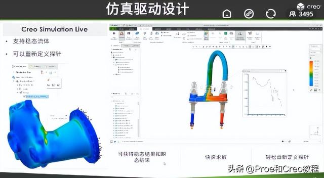 绝地求生辅助 ptc 工业软件（CAD）：PTC新产品Creo 8.0深度解析