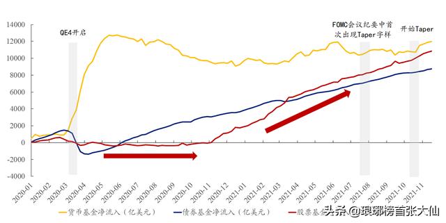 外围股市大崩盘，新病毒席卷而来，下周A股能够独善其中吗？ ​​​​