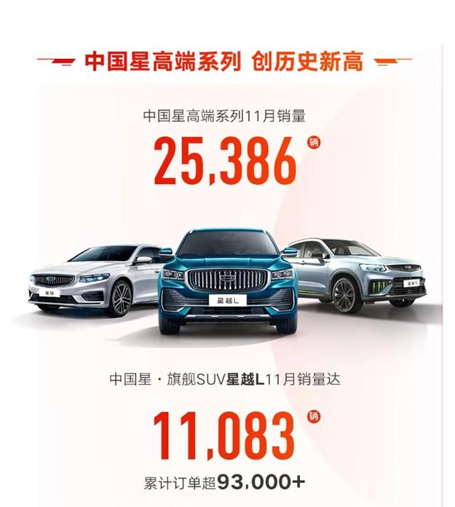 月销首超上汽大众，淦家阅带领吉利智能化进阶？