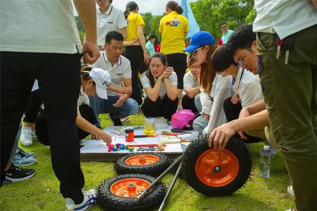 部门团建费包括哪些