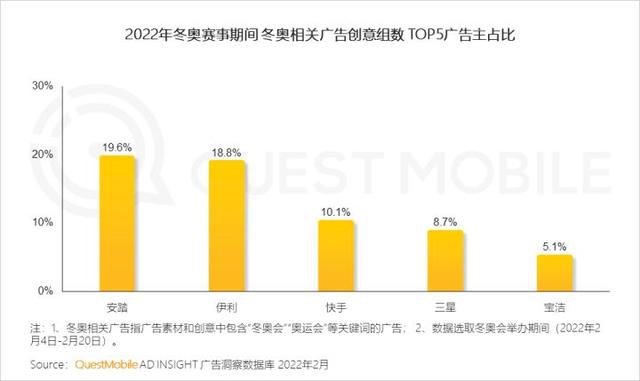 一季度互联网增长小高峰，如何抓住“下沉+中老年”的最后红利？
