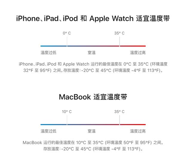 小米起诉小米；苹果保护电池；啫喱App下架；iOS越狱之父获巨额奖