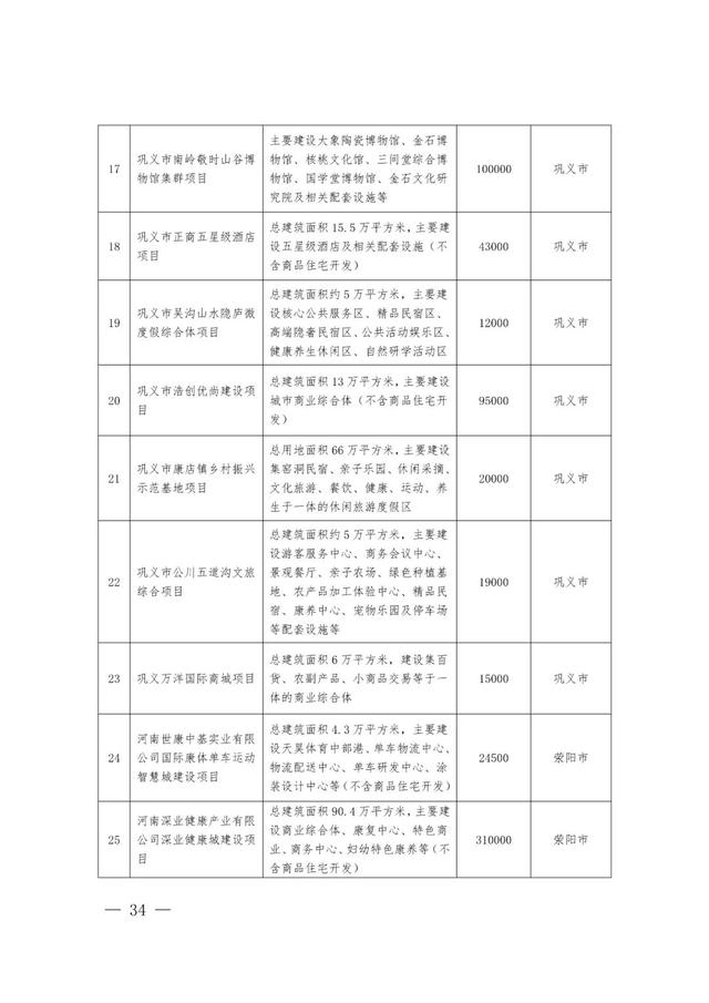 郑州最新工程机械展