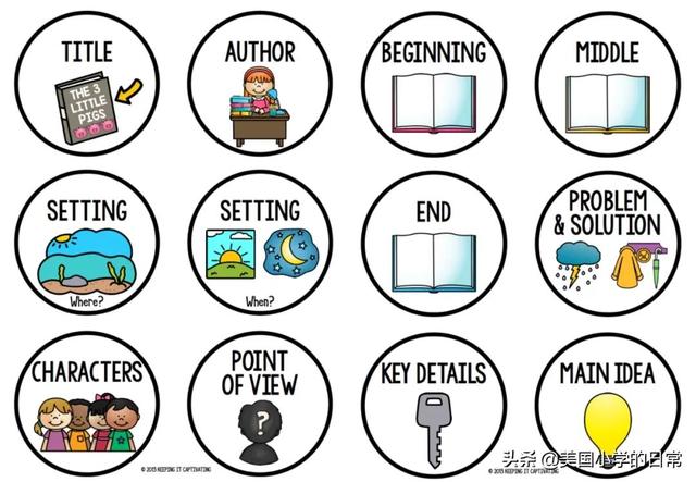 一个不经意的举动，竟让小朋友从此记忆力爆棚