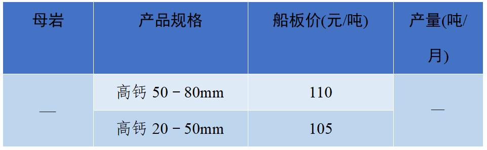 南充砂石价目表