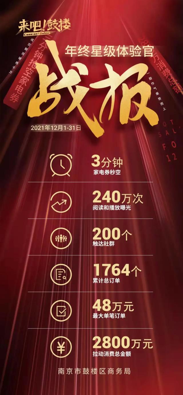 上海世邦5x1145制砂机投产