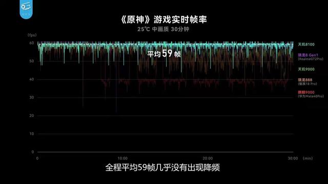 苹果发布会令人失望，不如等等联发科，见证国产芯片崛起