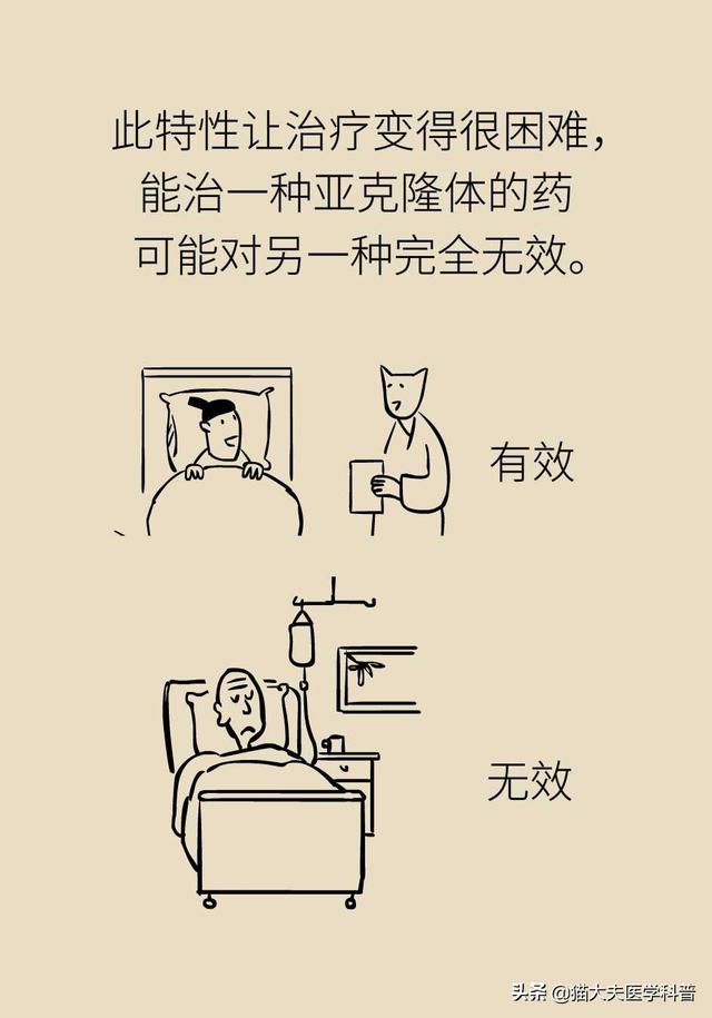 谈癌变色，这些治疗方法能够杀死癌细胞吗？