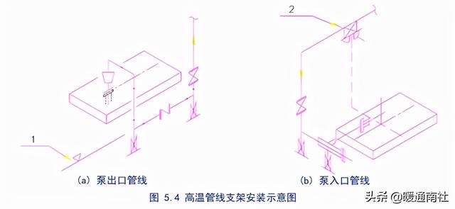 隔膜泵式过滤机