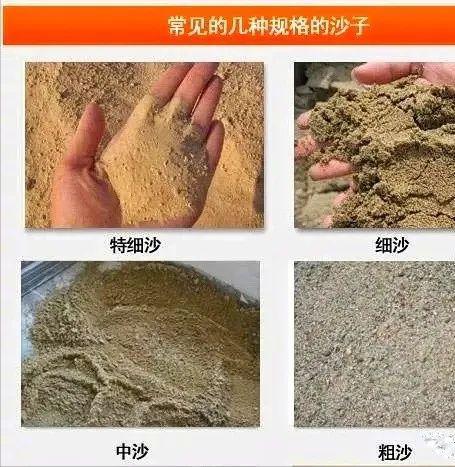 砂石分类