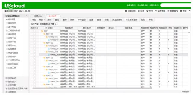 达芙妮通过用友U8 cloud快速构建云化、集团化管控平台，快速转型