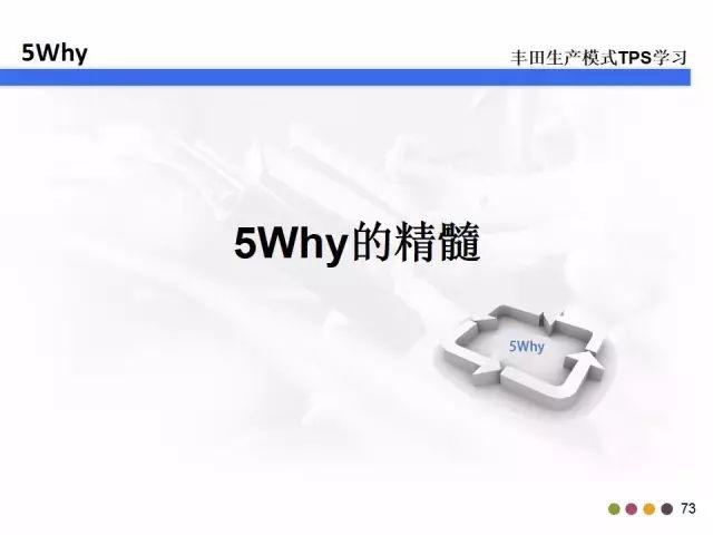 5w2h是指什么