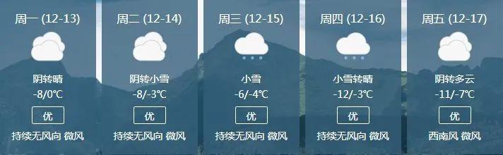 冬遊大幕拉開，各省區特色溫泉歡迎體驗（西北文旅周刊260期）