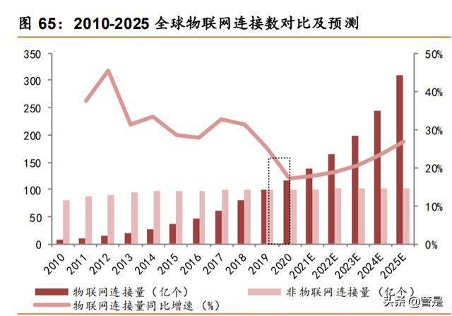 中科创达深度研究报告：短中长期逻辑皆稳，黄金赛道行驶加速