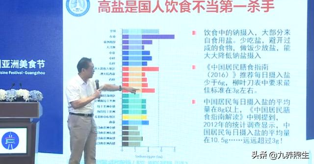 钟南山忠告：要想长寿，饮食为先，这5种食物尽量少吃