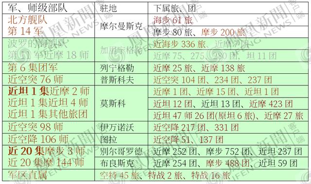 唐驳虎：红场阅兵后俄乌还要打多久