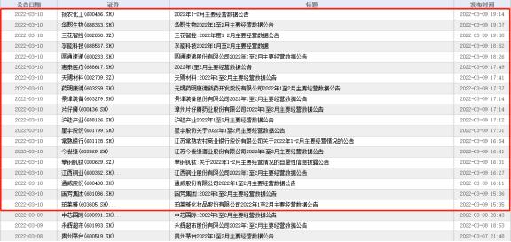 今晚多个利好突袭，欧美股市涨疯了，明天A股稳了