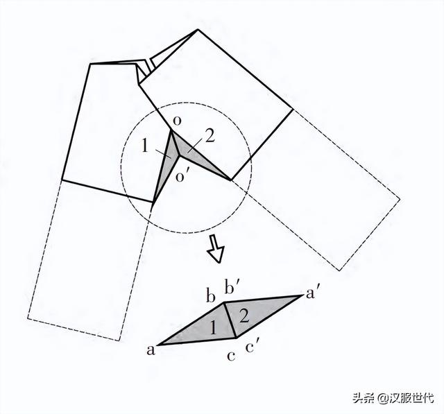 2尺5是多少厘米