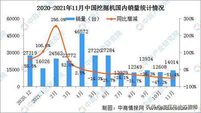 汽车工业工程2019年发展趋势