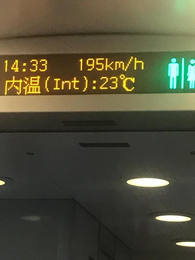 成雅高鐵引發的交通瑣憶