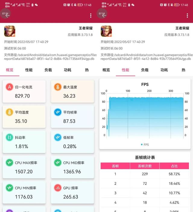 [冠名安卓同步跟圈]，王者荣耀出现微信小窗口怎么设置