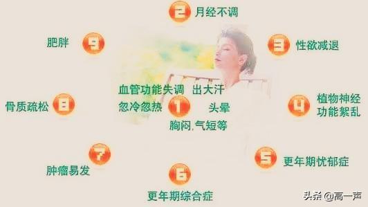 甘麦大枣汤——家庭常用安神药膳