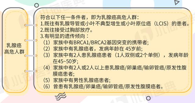 20岁后就该做的癌症筛查清单