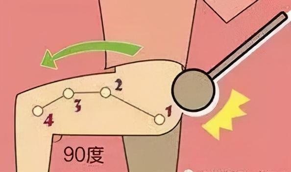 肝胆不好，百病缠身！春天用这招疏通肝胆，心情好、睡眠好