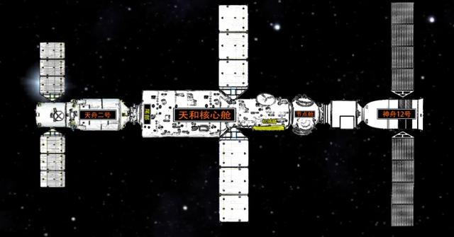 ​神舟13号多久返回？中国空间站实验：俄日等17国加入，美被拒