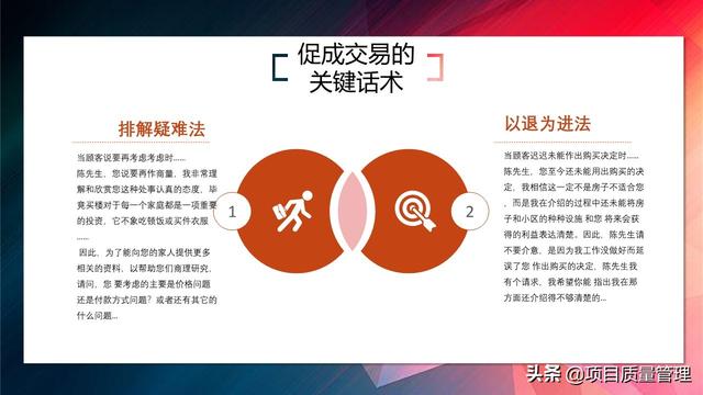 20XX���۱�ɱ���ز�������ѵpptģ��