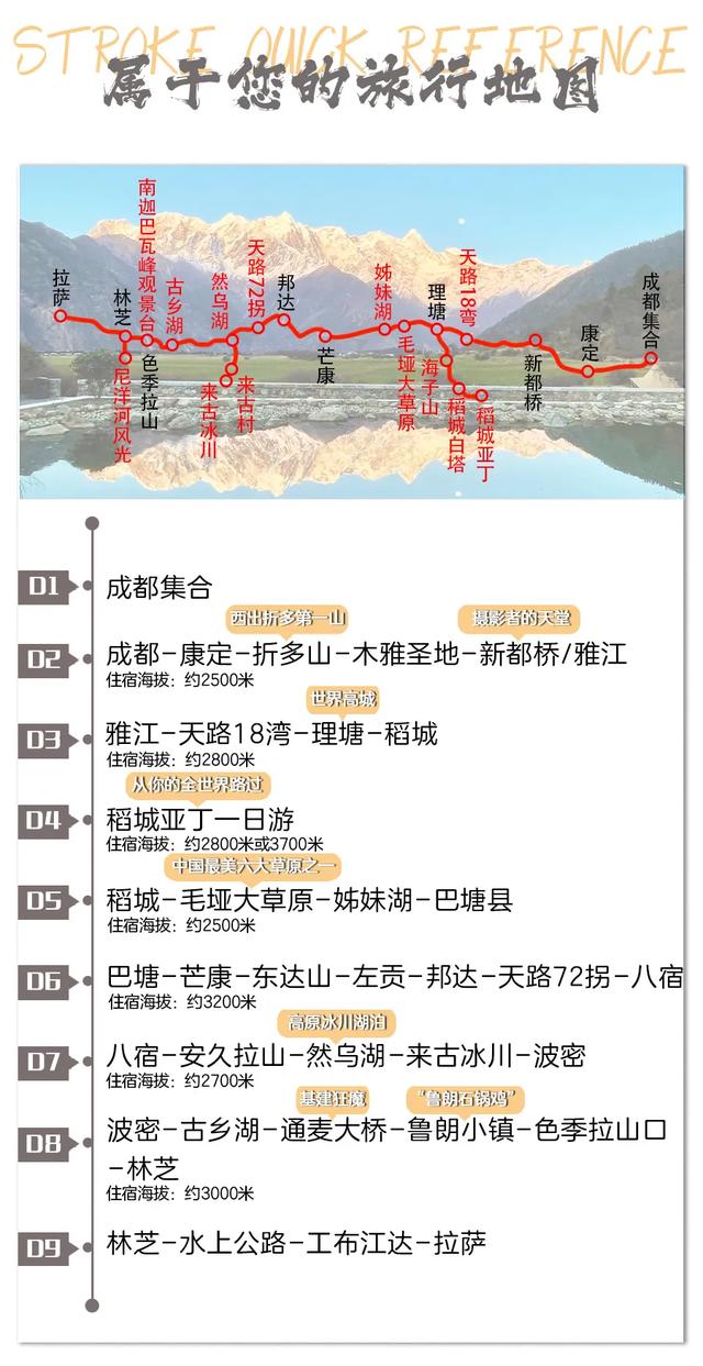 這55張圖片，就是我要和你一起去西藏的全部理由