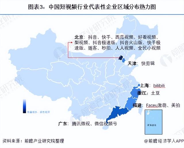 「行业深度」洞察2021:中国短视频行业竞争格局及市场份额分析