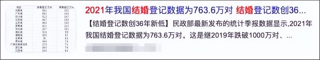 上海疫情最“戏剧”的一幕，揭开了婚姻的心酸真相