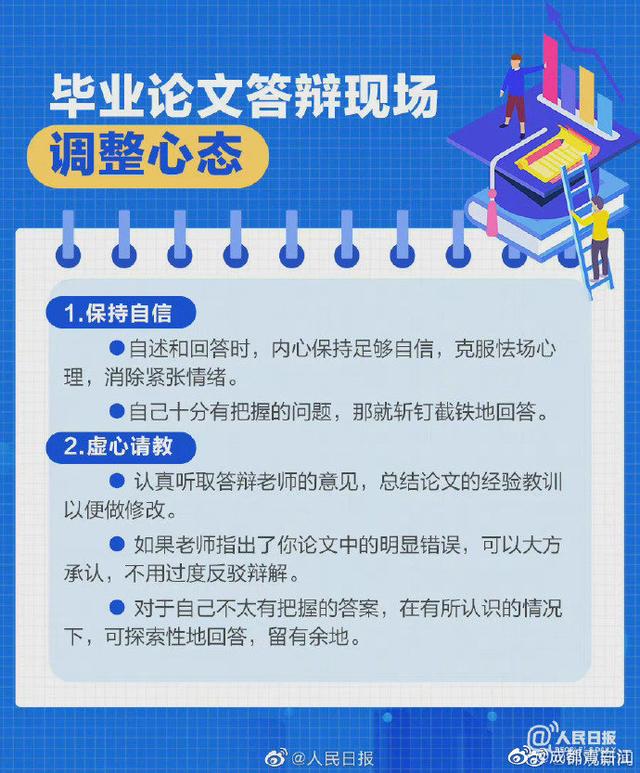 祝通过！2022届毕业生开启论文答辩模式