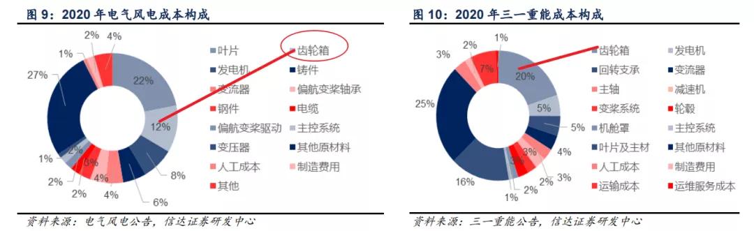 制砂机启动器多少钱一个
