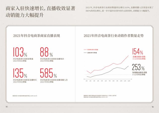 喝茶在不同年龄人心中的地位