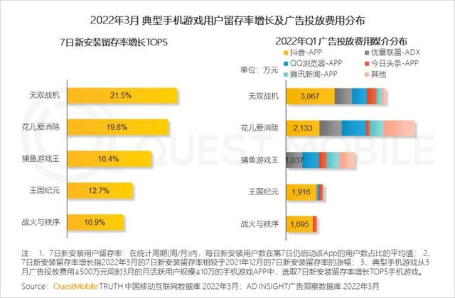 一季度互联网增长小高峰，如何抓住“下沉+中老年”的最后红利？