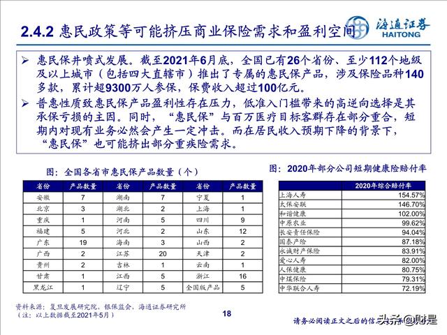 保险行业2022年投资策略：寿险行业增长受阻，全面改革拉开序幕