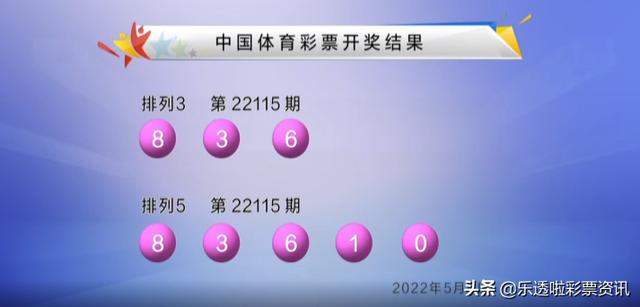 双色球第22050期开奖快讯：红球开四枚邻号+蓝球08