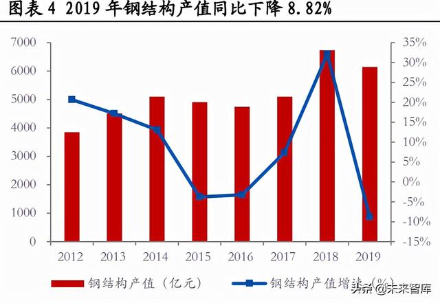 建筑机械展动板
