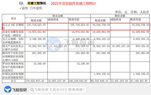 未来十年将是受益的行业