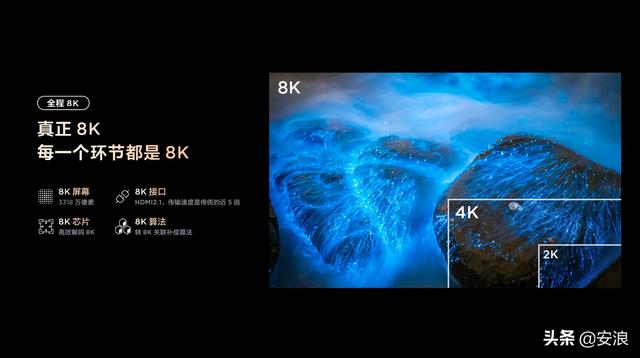 最强电视？TCL发布 8K MiniLED领曜智屏X12