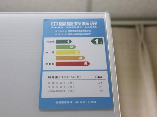 一级能效和三级能效的空调，使用时到底会差多少电费？今天才弄懂