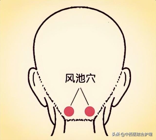 「中医穴位养生」中医不是“慢郎中”，这些穴位很快解决病痛